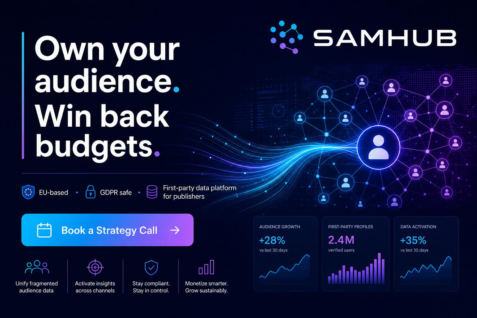 Samhub — First-party data platform for publishers